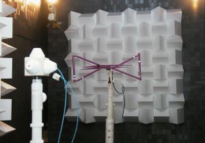 Chamber Field Uniformity Measurement. 80MHz-1GHz