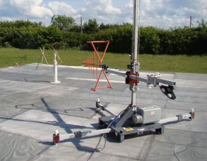 Open Area Test Site Survey. 30MHz - 1GHz Swept