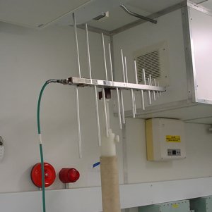 Shielded Enclosure Measurement 10kHz - 1GHz Mil 285