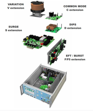 EMC Partner IMU4000 Module (D) DIPS 5A